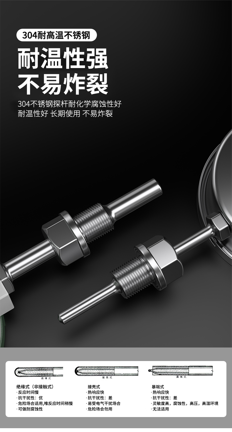 就地溫度顯示儀1_http://m.huangmao888.com_溫度儀表_第18張