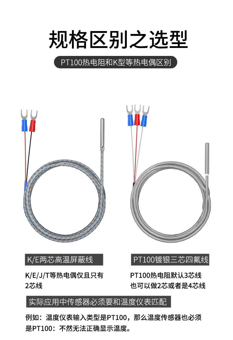 探針式溫度傳感器5_http://m.huangmao888.com_溫度儀表_第13張