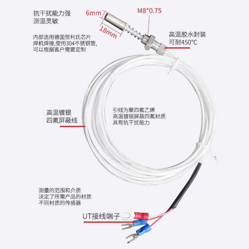 端面熱電阻6_http://m.huangmao888.com_溫度儀表_第2張