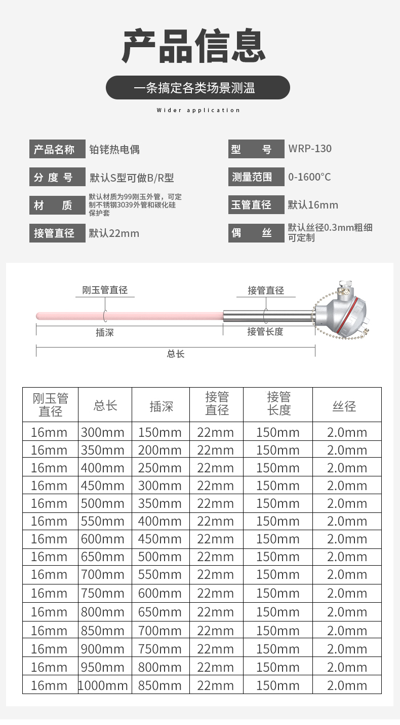 S型鉑銠熱電偶11_http://m.huangmao888.com_溫度儀表_第6張