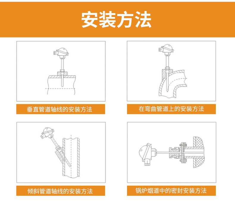 S型鉑銠熱電偶11_http://m.huangmao888.com_溫度儀表_第15張