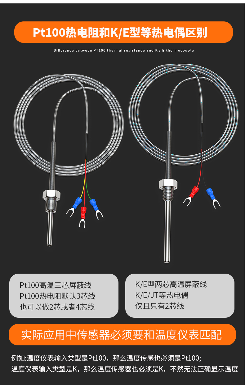 固定螺紋溫度傳感器17_http://m.huangmao888.com_溫度儀表_第10張