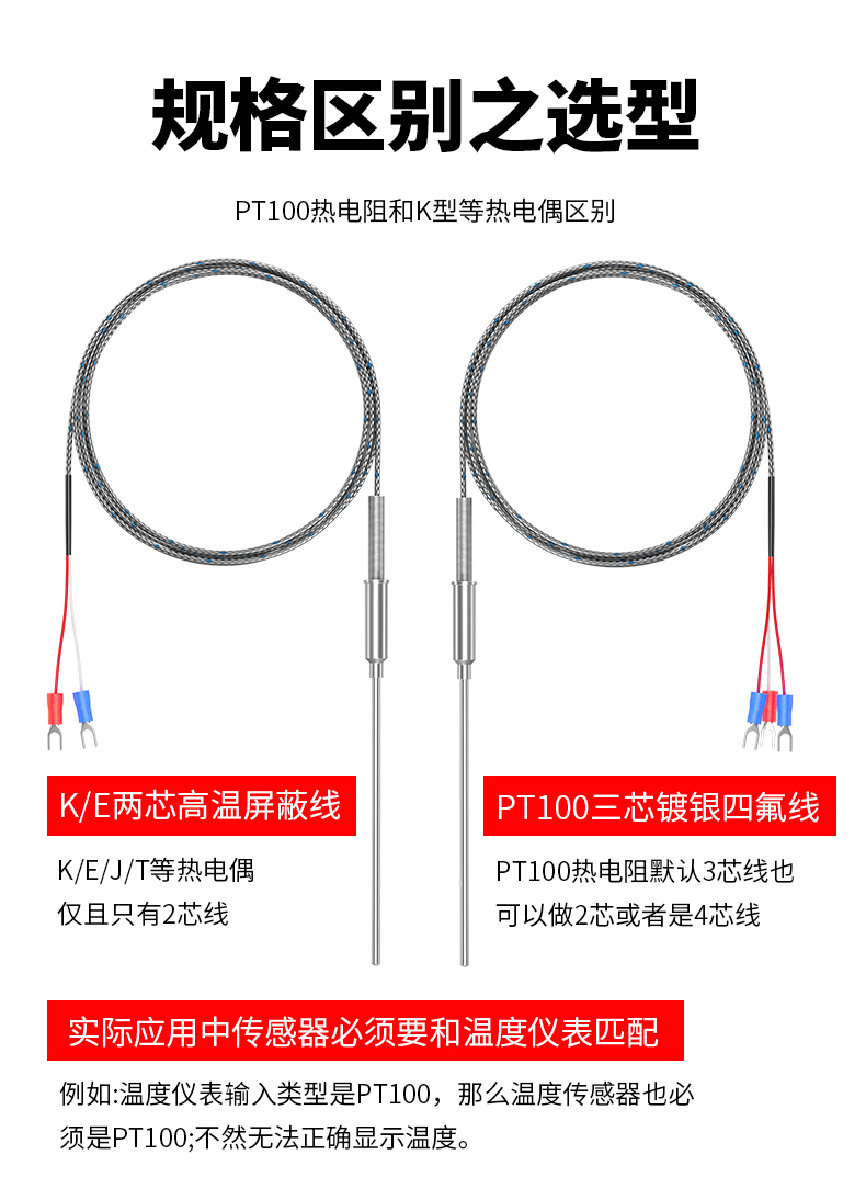 鎧裝溫度傳感器18_http://m.huangmao888.com_溫度儀表_第13張