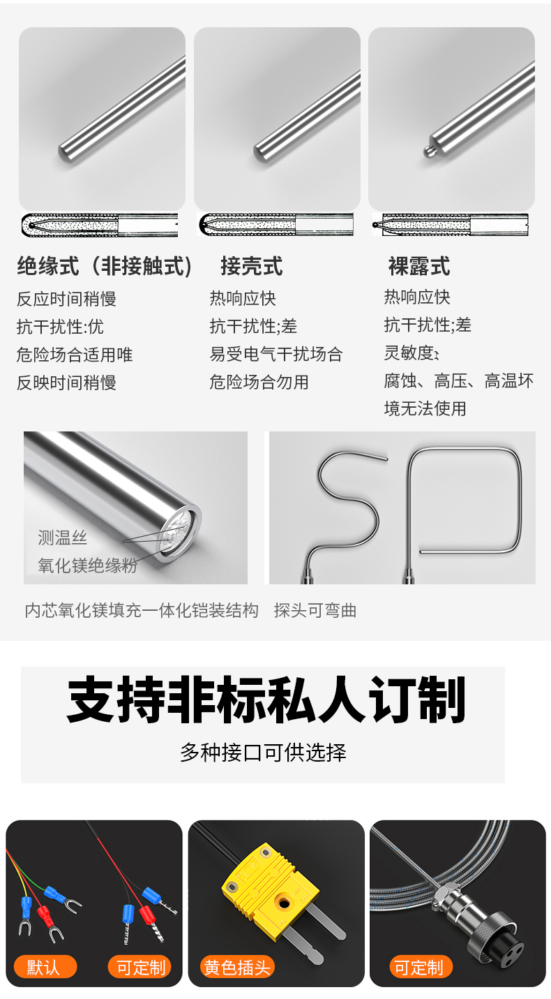 鎧裝溫度傳感器18_http://m.huangmao888.com_溫度儀表_第14張