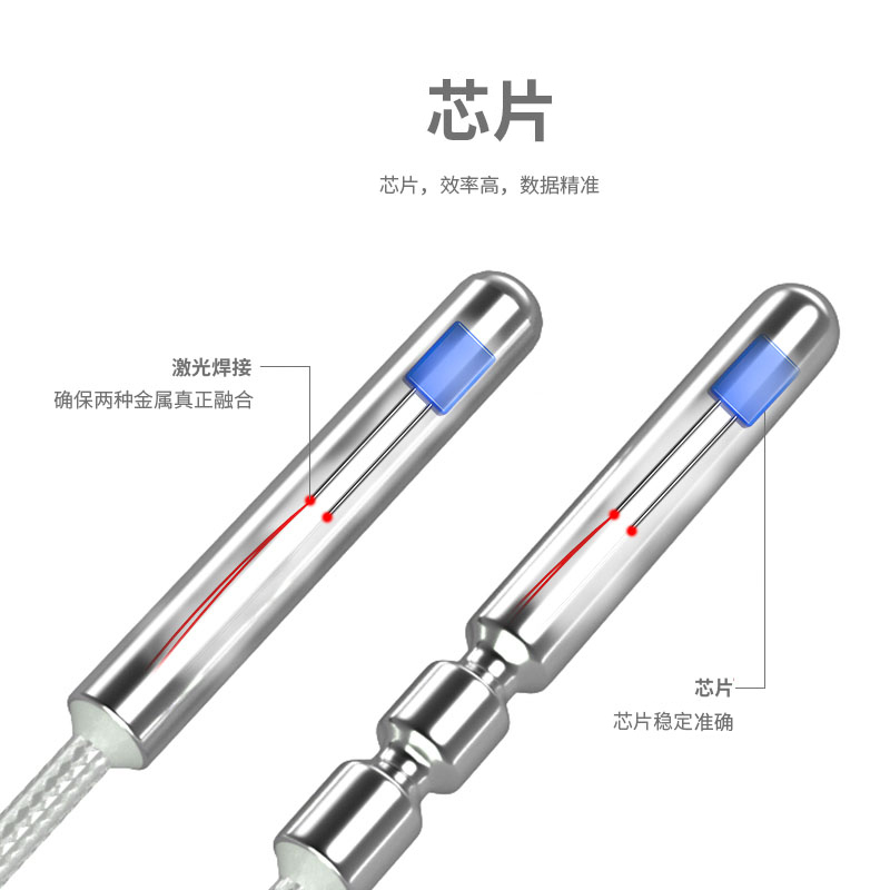 PT100溫度傳感器20_http://m.huangmao888.com_溫度儀表_第2張