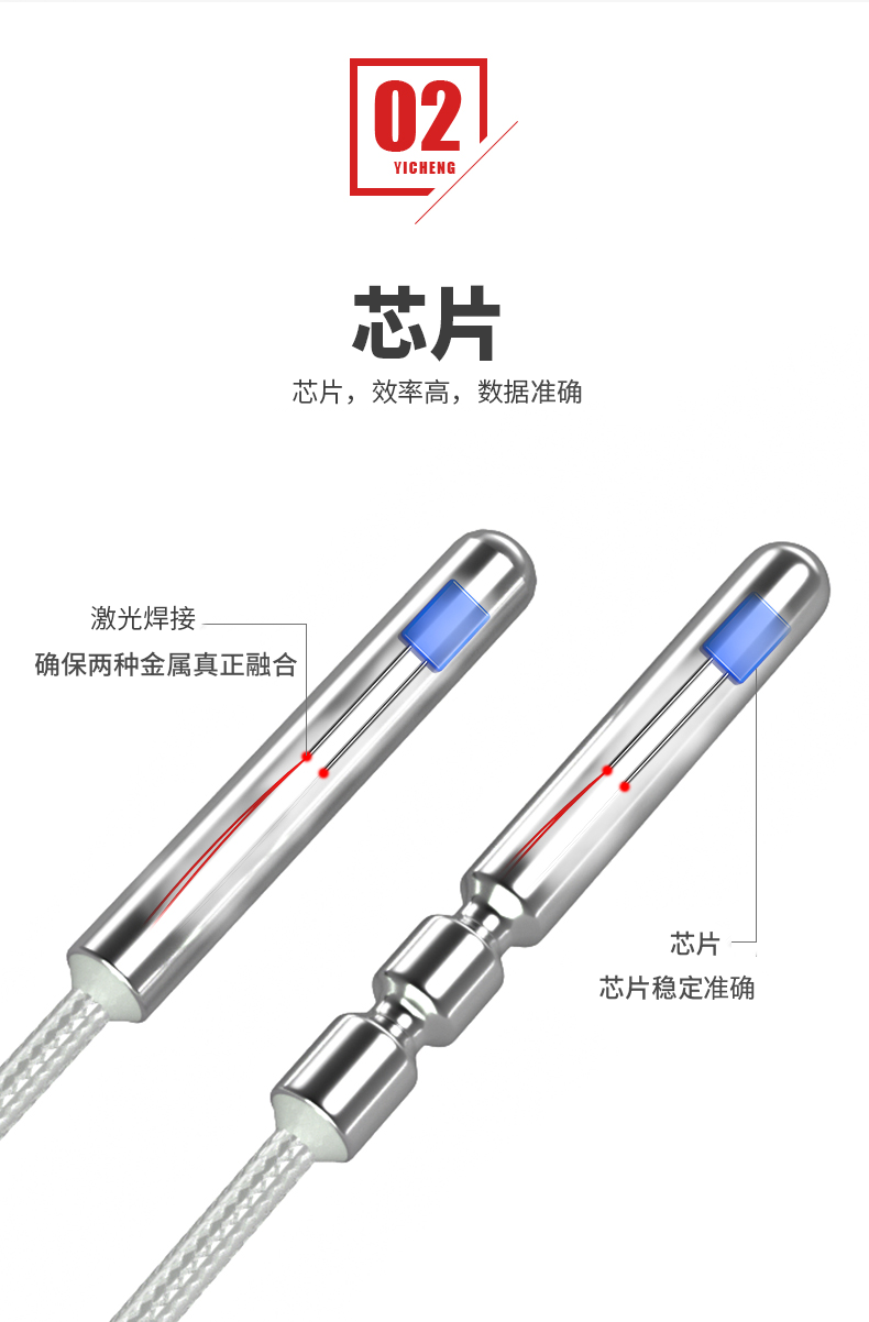 PT100溫度傳感器20_http://m.huangmao888.com_溫度儀表_第10張