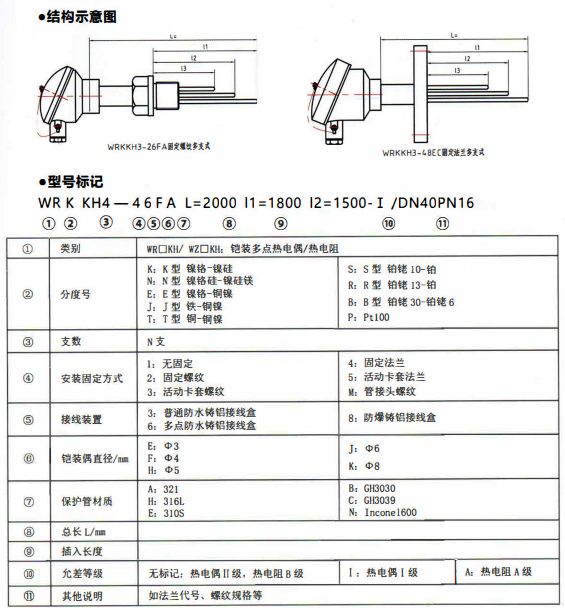 四川專用型溫度傳感器：多支鎧裝熱電偶,熱電阻！_http://m.huangmao888.com_行業動態_第1張