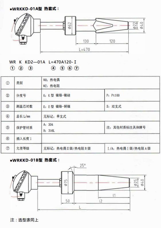 重慶電站專用熱電偶／熱電阻熱套式！_http://m.huangmao888.com_行業動態_第1張