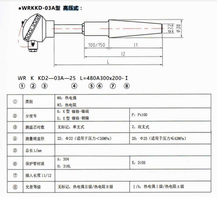 成都電站專用熱電偶高壓式！_http://m.huangmao888.com_公司動態_第1張