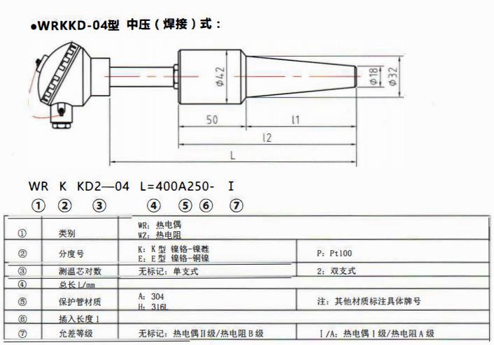 太原電站專用熱電偶中壓（燥接）螺紋式！_http://m.huangmao888.com_公司動(dòng)態(tài)_第1張