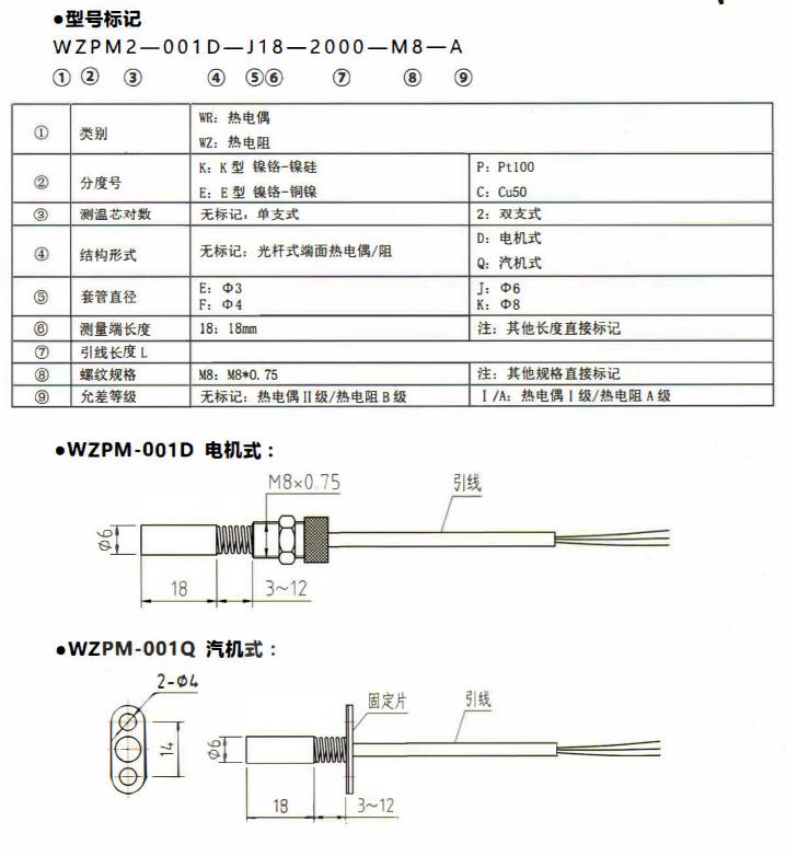 山西端面熱電偶／熱電阻！_http://m.huangmao888.com_公司動態(tài)_第1張