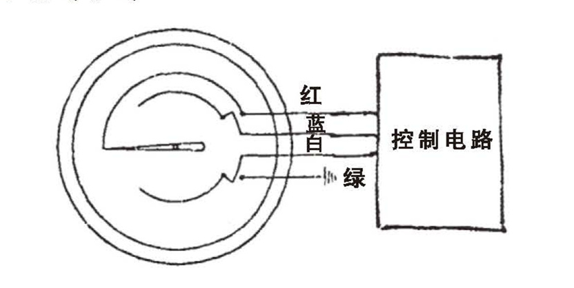WSS工業(yè)雙金屬溫度計(jì)_http://m.huangmao888.com_雙金屬溫度計(jì)_第6張