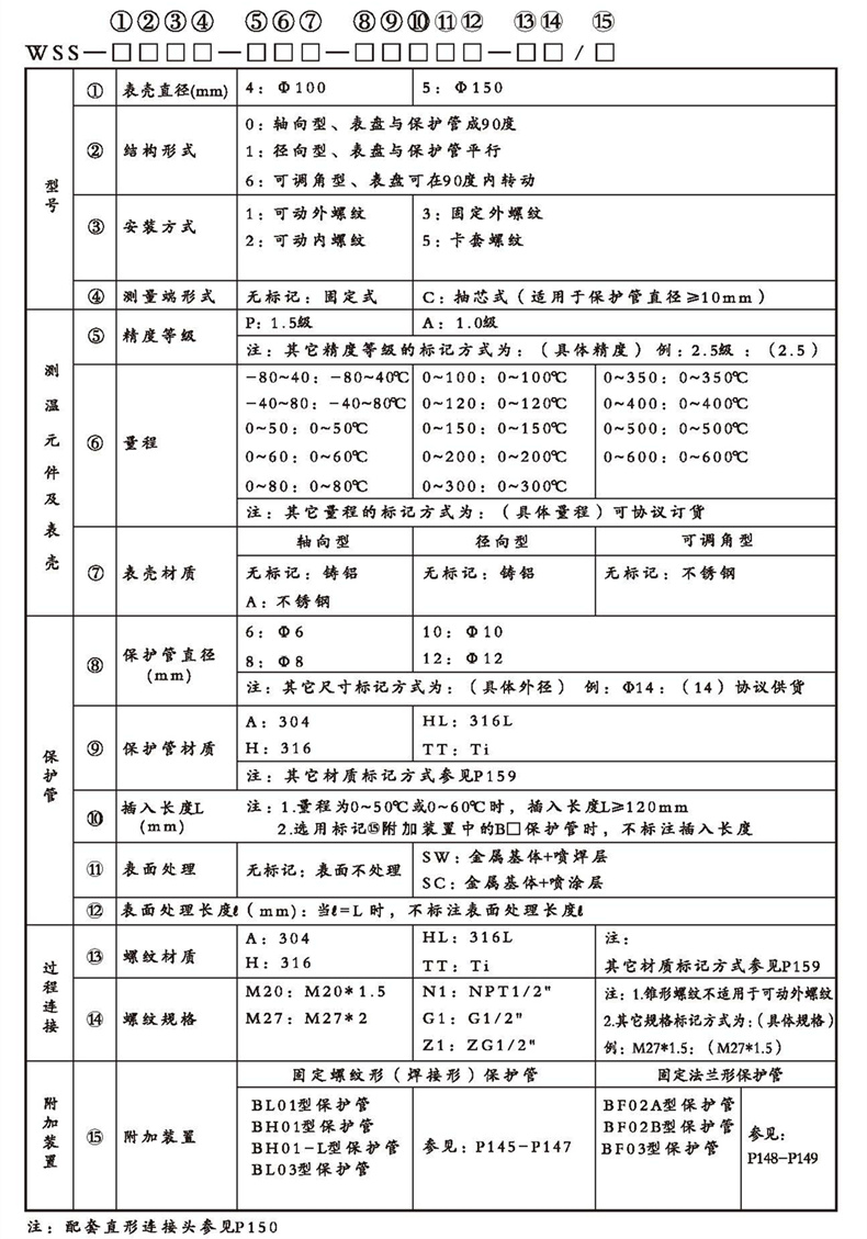 WSS工業(yè)雙金屬溫度計（通用型螺紋式）_http://m.huangmao888.com_雙金屬溫度計_第2張