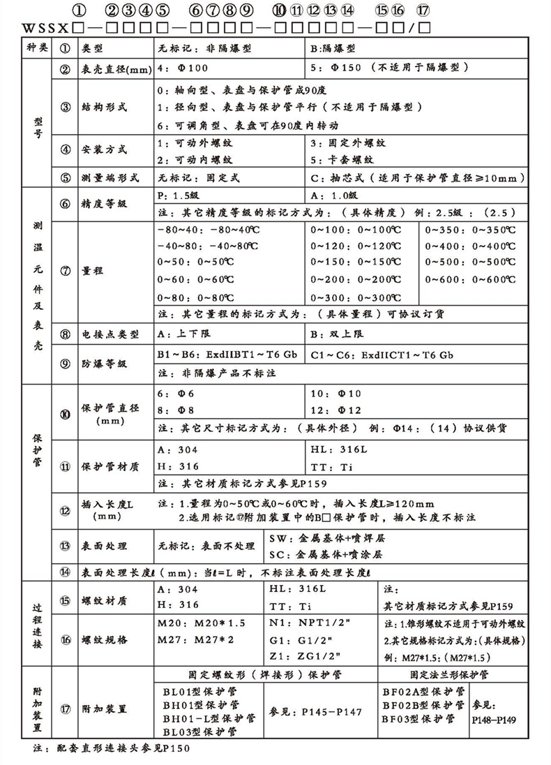 WSSX工業雙金屬溫度計（電接點型螺紋式）_http://m.huangmao888.com_雙金屬溫度計_第2張
