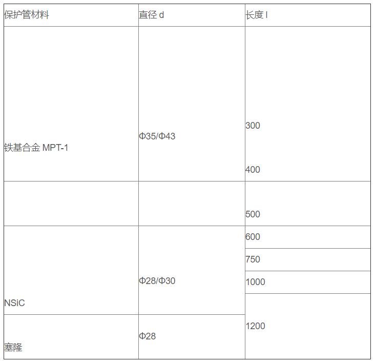 鋁/鋅熔液專用熱電偶_http://m.huangmao888.com_專用溫度傳感器_第3張
