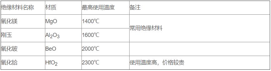 鎢錸熱電偶_http://m.huangmao888.com_專用溫度傳感器_第3張