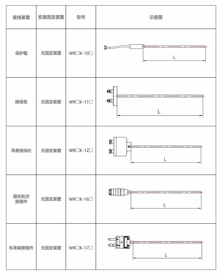 鎧裝熱電偶/熱電阻_http://m.huangmao888.com_通用溫度傳感器_第8張