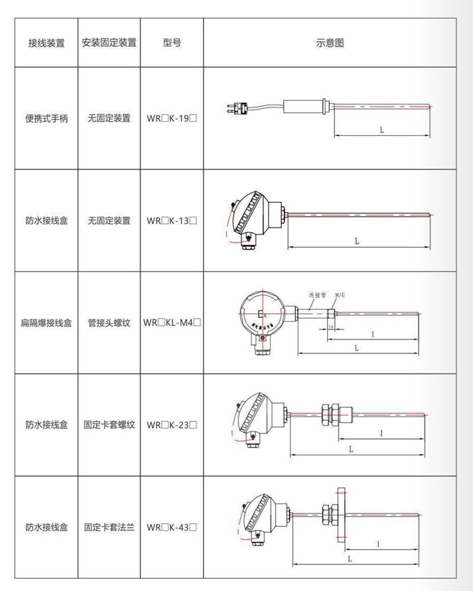 鎧裝熱電偶/熱電阻_http://m.huangmao888.com_通用溫度傳感器_第9張