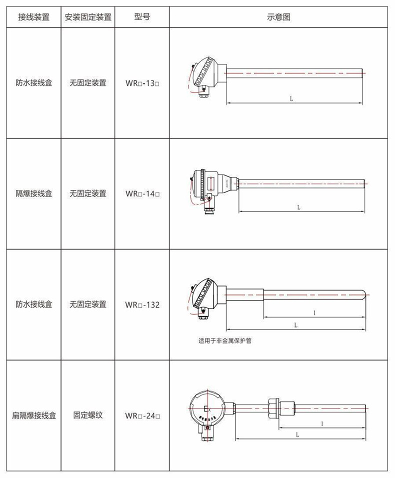 裝配熱電偶/熱電阻_http://m.huangmao888.com_通用溫度傳感器_第8張